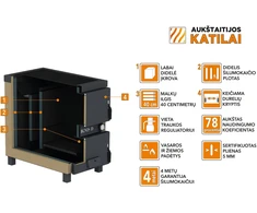 Aukstaitijos Katilai Kieto kuro katilas-viryklė, AKT Ignis M, 10 kW