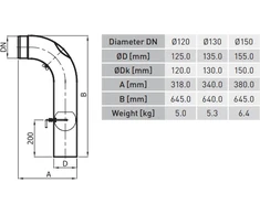 Darco Aukšta alkūnė su sklende ir pravala KGSR150/90-CZ2/WK