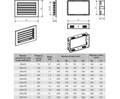 Darco Grotelės VENTLAB 450x240, fiksuotos žaliuzės, juodos