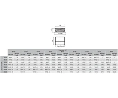 Darco Sienos perėjimas 120/160 keramikiniams kaminams