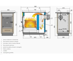 Kieto kuro katilas viryklė "Kalvis 4CN" 10 kW, dvi kaitvietės