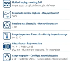 Mut Meccanica Magnetinis šildymo sistemos filtras 3/4" / 3/4" KVS 10,4 montavimas tiesiai