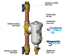 Mut Meccanica Magnetinis šildymo sistemos filtras 1" / 1" KVS 10,6 montavimas tiesiai