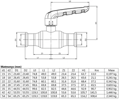 Plieninis pres. rutulinis ventilis KAN-therm - 15