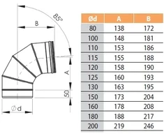 Vilpros Pramone Alkūnė HeatUp NP d.180 (H111 1 2002 0180 085)