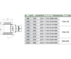 Vilpros Pramone DW pravala su dur. HeatUp NPNP d.130/180
