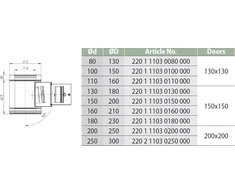 Vilpros Pramone DW pravala su dur. HeatUp NPNP d.180/230