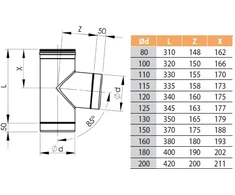 Vilpros Pramone Trišakis HeatUp NP d.150 (H111 1 2001 0150 085)