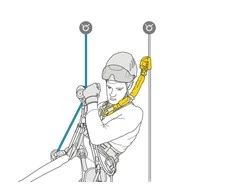 Rock Empire Prancūzija Absorberis Petzl Asap'sorber 40 cm