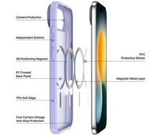 Dėklas Dux Ducis Yind Apple iPhone Air violetinis