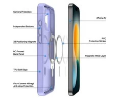 Dėklas Dux Ducis Yind Apple iPhone 17 violetinis