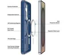 Dėklas Dux Ducis Yind MagSafe Samsung S942 S26 tamsiai mėlynas