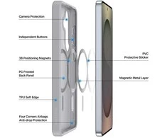 Dėklas Dux Ducis Yind MagSafe Samsung S942 S26 pilkas
