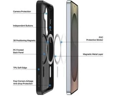Dėklas Dux Ducis Yind MagSafe Samsung S947 S26 Plus juodas