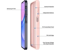 Dėklas Dux Ducis Yind Samsung A175 A17 4G/A176 A17 5G rožinis