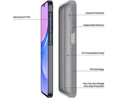 Dėklas Dux Ducis Yind Samsung A175 A17 4G/A176 A17 5G pilkas