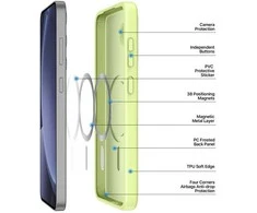 Dėklas Dux Ducis Yind skirtas Samsung S931 S25 žalias