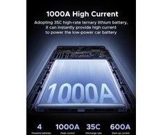 Mobilus energijos šaltinis Ugreen ES702 1000A max 12000mAh (35977)