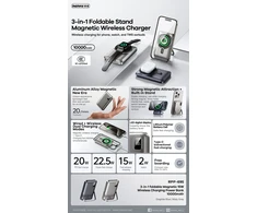 Išorinė baterija Power Bank Remax RPP-695 15W MagSafe 10000mAh mėlyna