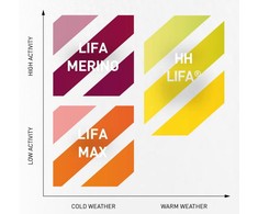 Apatinės kelnės HELLY HANSEN Lifa, juodos M