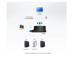 Aten 2 prievadų USB VGA / garso kabelio KVM jungiklis (1,8 m)