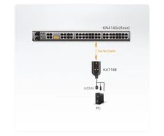 Aten USB HDMI virtualios laikmenos KVM adapteris su intelektualiosios kortelės palaikymu | Aten | 1 x RJ-45 lizdas, 2 x A tipo USB kištukas 1 x HDMI kištukas