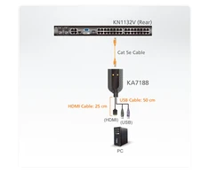 Aten USB HDMI virtualios laikmenos KVM adapterio kabelis (palaiko intelektualiųjų kortelių skaitytuvą ir garso išmontavimo įrenginį) | Aten | USB HDMI virtualios medijos KVM adapterio kabelis (palaiko išmaniųjų kortelių skaitytuvą ir garso išmontavimo įrenginį)