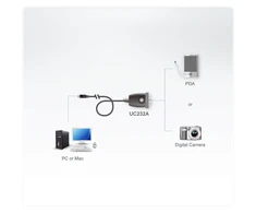 Aten USB į RS-232 adapteris (100cm) | Aten | 1M USB konvertuoti į RS-232