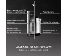 Karšto vandens dispenseris Caso HW 620 Turbo, 2600 W, 2.5 L, Nerūdijantis plienas