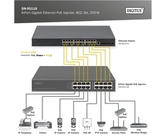 Šakotuvas „Digitus“ 8 prievadų Gigabit Ethernet PoE purkštukas, 802.3bt, 250 W | DN-95118