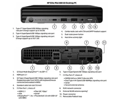 HP Renewed Grade A | Elite MINI 800 G9 | Intel Core i5 | i5-12500T | 16 GB | SSD | 256 GB | Intel UHD Graphics 770 | Windows 11 Pro