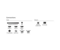 Televizorius Philips 65PUS7810/12 | 65" | Smart TV | TITAN OS | UHD | Juodas