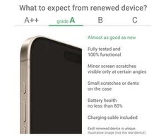Poco Renewed | Grade A | C75 | 128 GB | Žalias | LTE | O