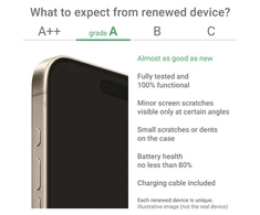 Poco Renewed Grade A | X6 5G | Juodas | 6.5 " | 256 GB | 5G | O
