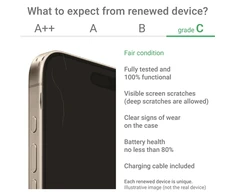 Samsung Renewed | Grade C | Galaxy S20 FE | 128 GB | Navy | 5G | N