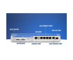 Šakotuvas Teltonika RUTXR LTE Maršrutizatorius | Enterprise Rack-Mountable SFP/LTE Maršrutizatorius | RUTXR1 | 802.11ac | 867 Mbit/s | 10/100/1000 Mbit/s | Ethernet LAN (RJ-45) jungtys 4xLAN jungtys, 1xSFP port, 1xWAN port | MU-MiMO Yes | 4G | 1