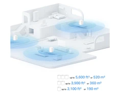 Maršrutizatorius TP-Link AX1500 viso namo tinklelio „Wi-Fi 6“ sistema | „Deco X10“ (3 vnt. pakuotė) | 802.11ax | 10/100/1000 Mbit/s | Ethernet LAN (RJ-45) jungtys: 1 | Tinklo palaikymas: Taip | MU-MiMO: Taip | Ne, mobilusis plačiajuostis ryšys: | Antenos tipas: Vidinė