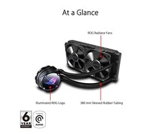 Aušintuvas ASUS ROG Strix LC II 240