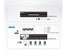 Aten | 4 prievadų USB 3.0 4K DisplayPort trijų ekranų KVMP komutatorius | CS1964