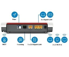 AVM Fritz! Box 5530 Fiber WLAN Maršrutizatorius VoIP - Maršrutizatorius - Wifi-6