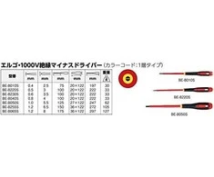 Bahco Izoliuotas atsuktuvas ERGO™ plokščias 0.5x3.0x100mm 1000V VDE