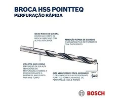 Bosch PointTeQ grąžtas metalui 9,5 x 81 x 125 mm ,10 vnt