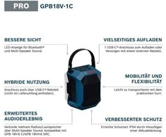 Bosch GPB 18V-1C Solo Kit, C