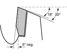 Bosch Stac.disk.pjūkl.diskas 305x30x96 multi material