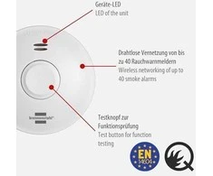 Brennenstuhl Brennenstuhl Funk Dūmų detektorius SET, 4x RM L 3101