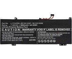 CoreParts Lenovo nešiojamojo kompiuterio baterija