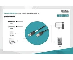 „Digitus Patricover Cat6“, S / FTP, 2 m (DK-1644-020 / BL-OD)