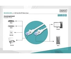 Digitus RJ- 45 / RJ- 45 kt.5E S / FTP Pilkas 3m (DK- 1531-030)