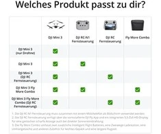 Dronas DJI Mini 3 su DJI RC-N1 valdymo pultu