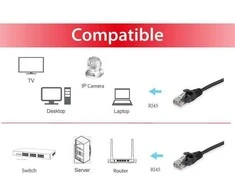 Equip Equip Patchkabel Cat6A U/UTP 2xRJ45 1.00m juodas LSZH